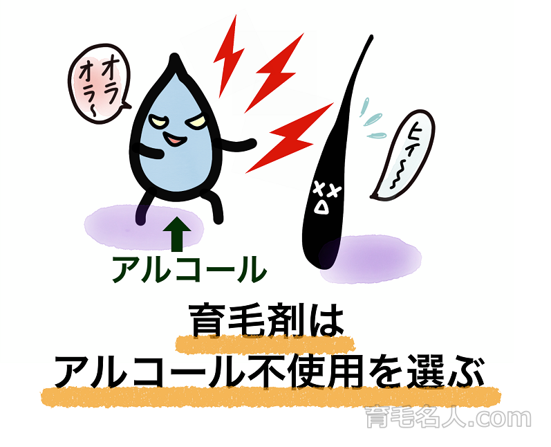 カラーリング後はアルコールを使っていない育毛剤で色落ちを防ぐ