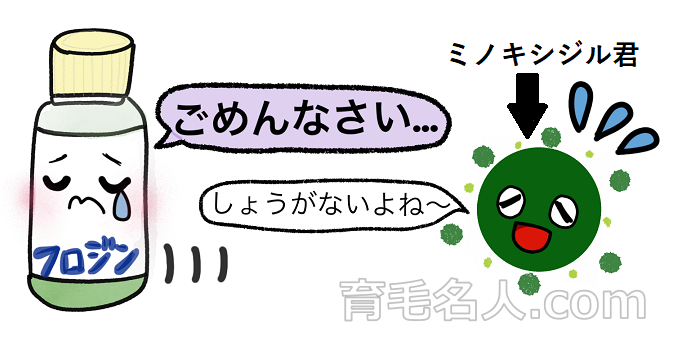 フロジンはミノキシジルとの併用は絶対に避けて