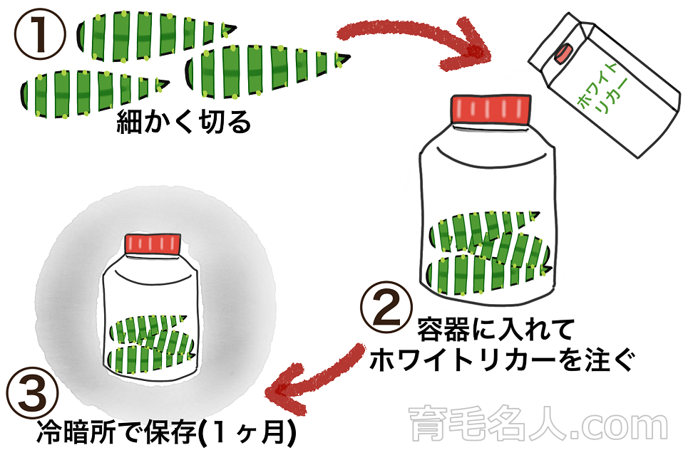アロエを使って育毛剤を手作りする方法