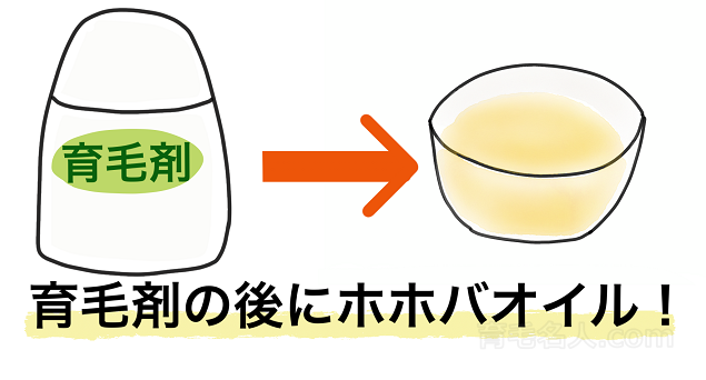 ホホバオイルと育毛剤の順番