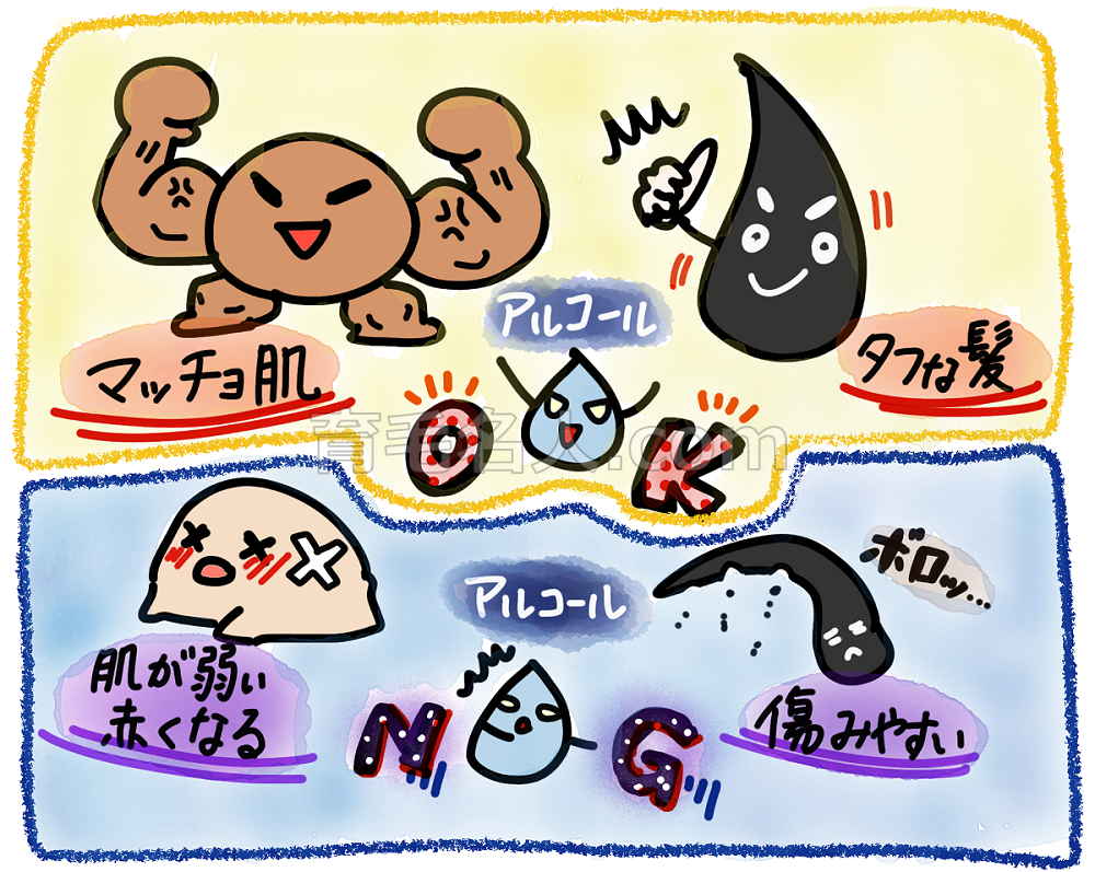 アルコールが大丈夫な人・良くない人