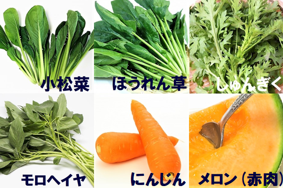 ビタミンＡ食材