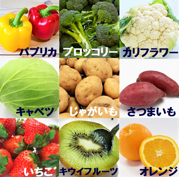 ビタミンＣ食材