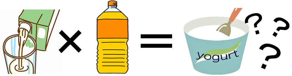 豆乳×果汁類のジュース＝ヨーグルト？