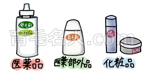 医薬品・医薬部外品・化粧品