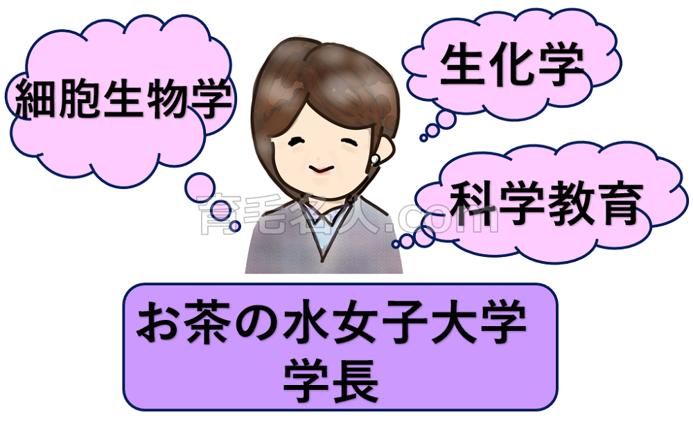 室伏きみ子先生