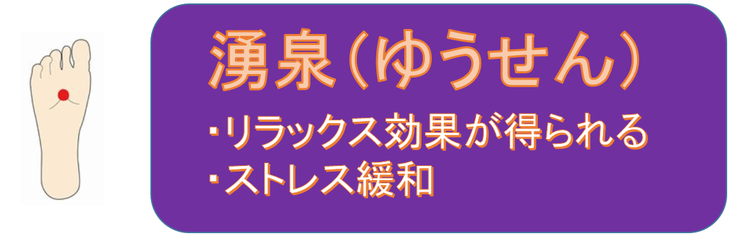 湧泉(ゆうせん)
